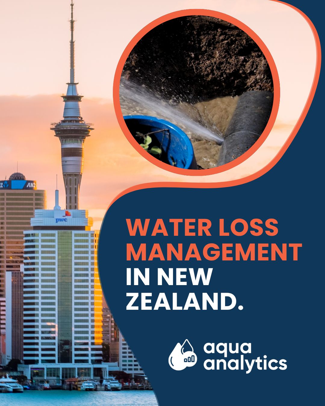 Aqua Analytics ad