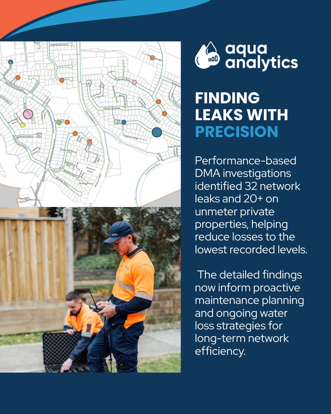 Aqua Analytics ad