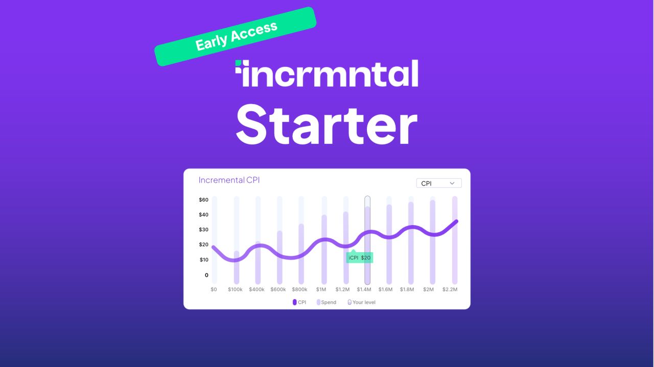 INCRMNTAL ad
