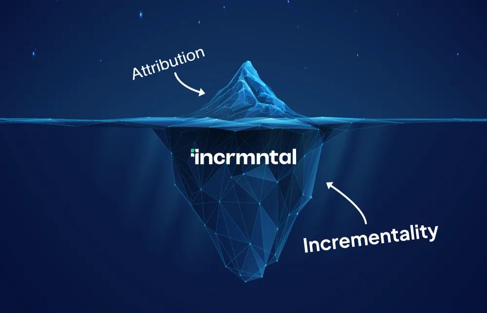 INCRMNTAL ad