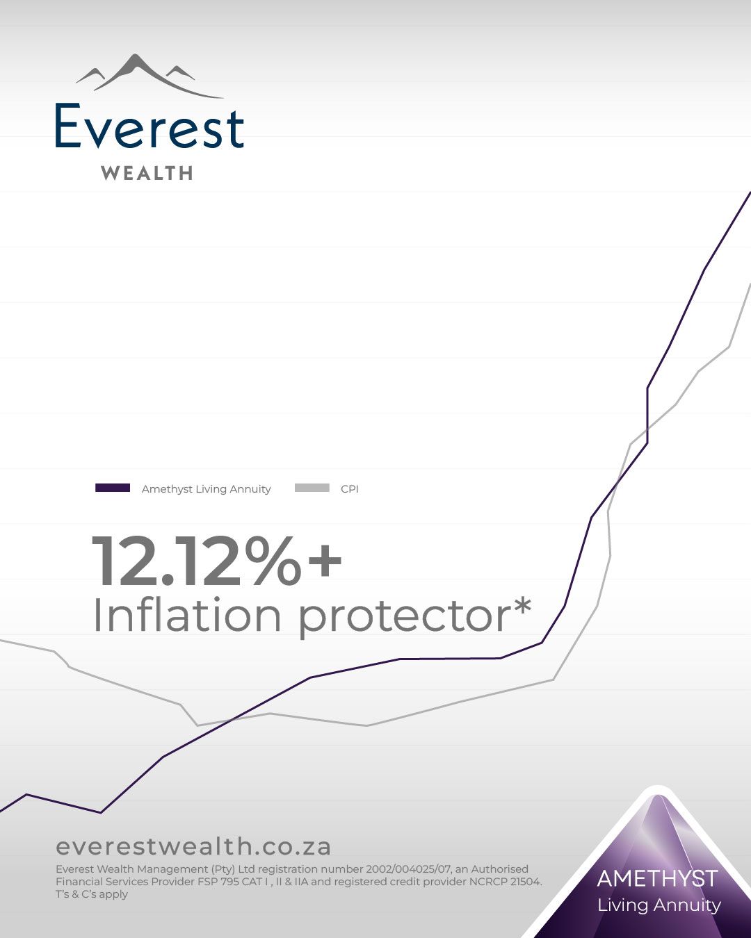 Everest Wealth ad