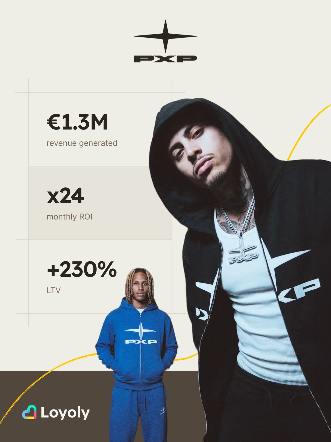 Loyoly ad