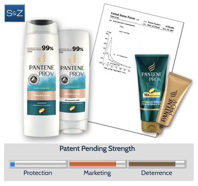 Sibanda & Zantwijk Patent Attorneys ad