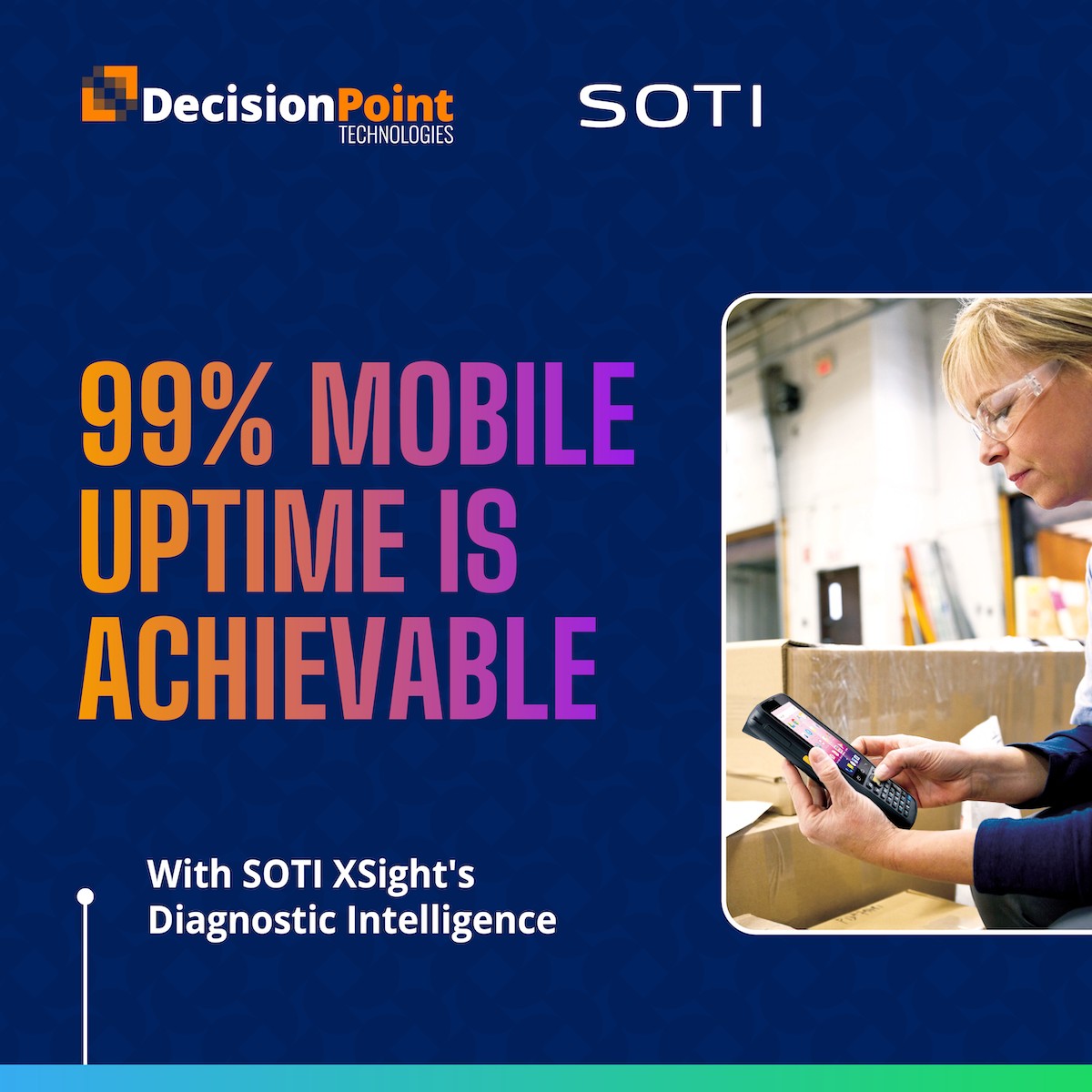DecisionPoint Technologies ad