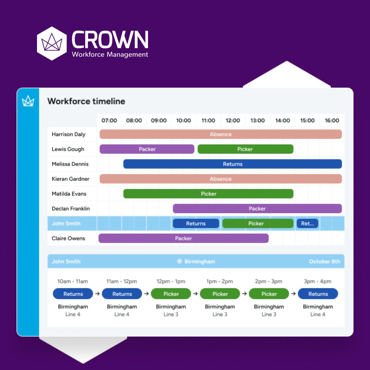 Crown Workforce Management ad