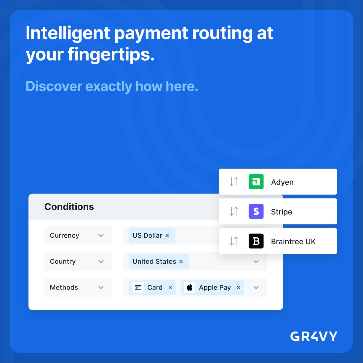 Gr4vy ad