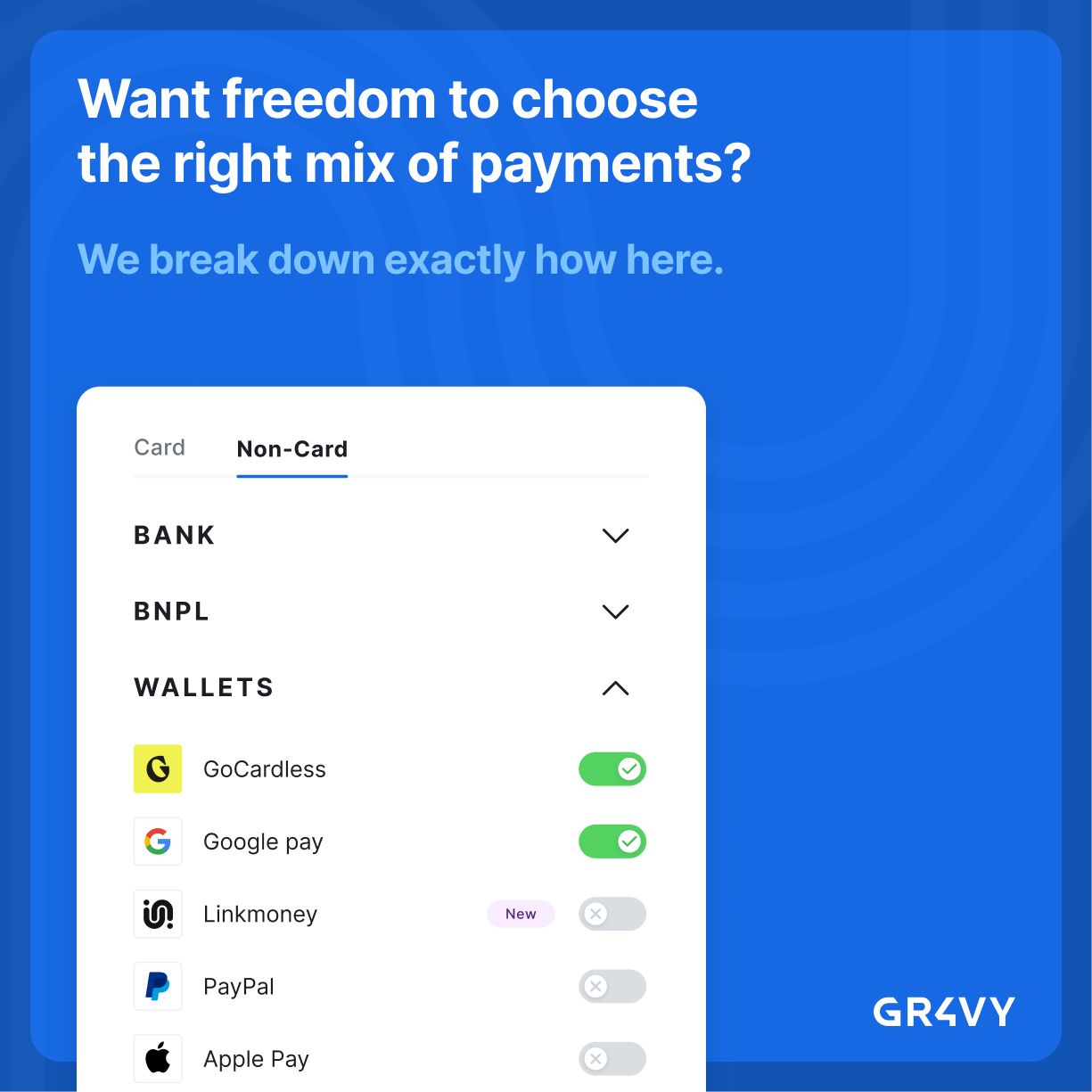 Gr4vy ad