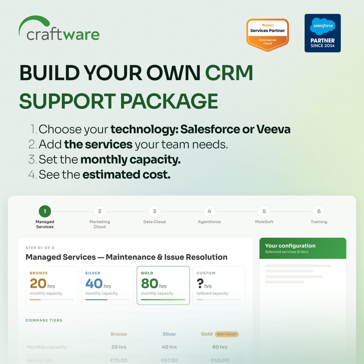 Craftware ad
