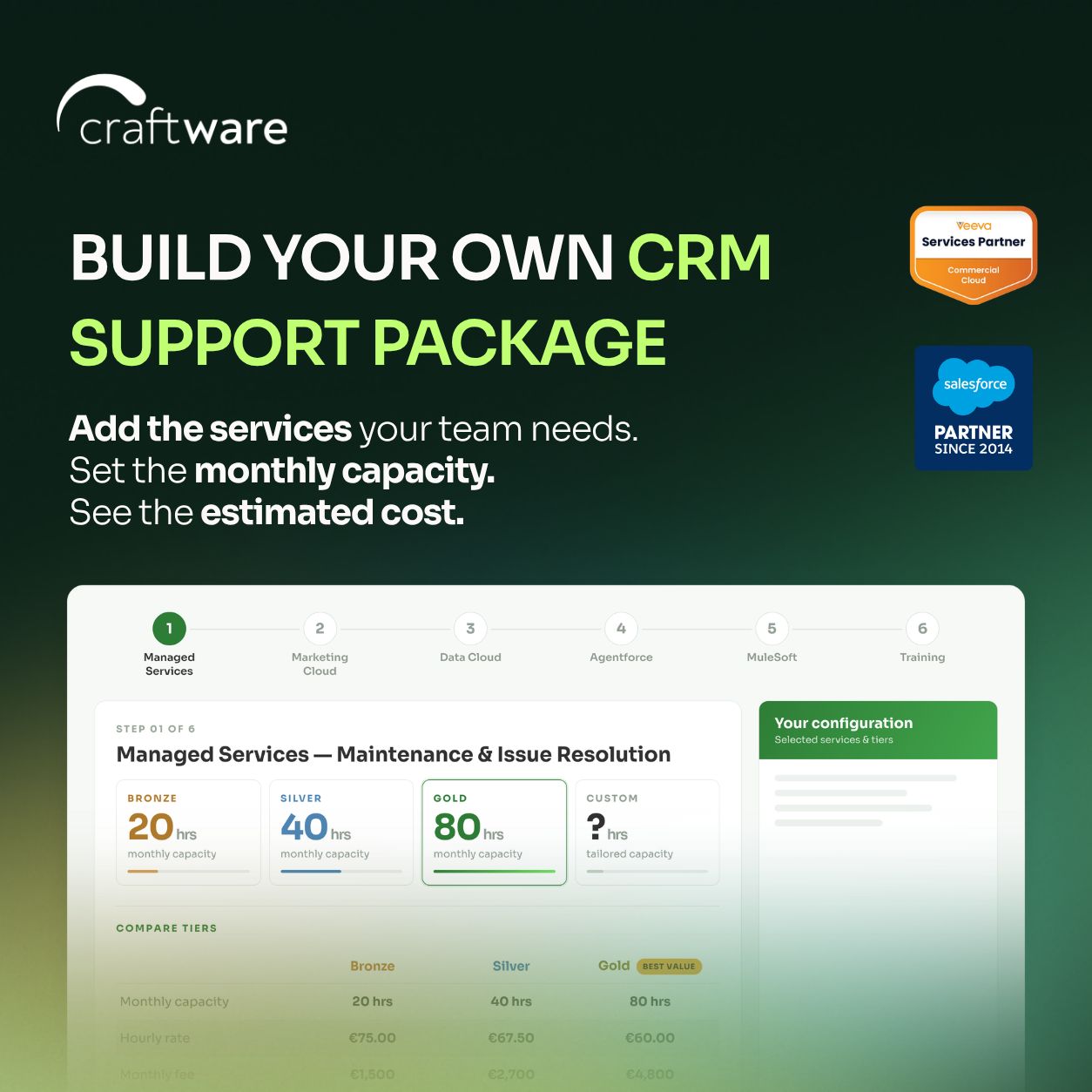 Craftware ad