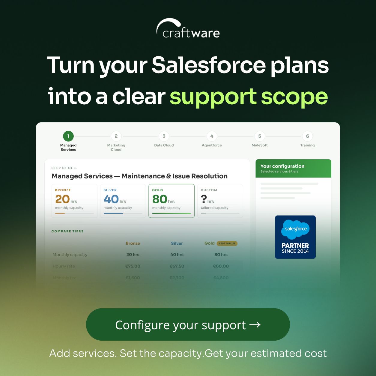 Craftware ad