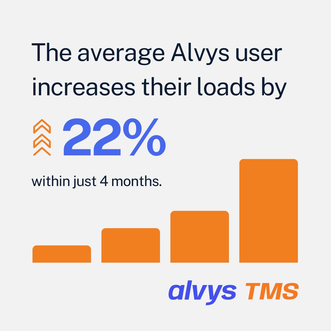 Alvys ad