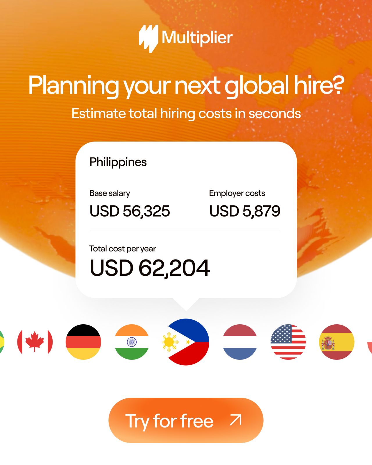 Multiplier ad