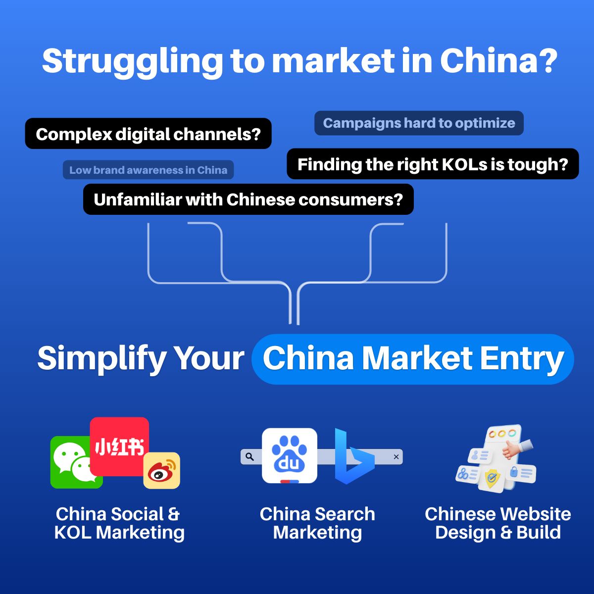 YunShang Tech ad