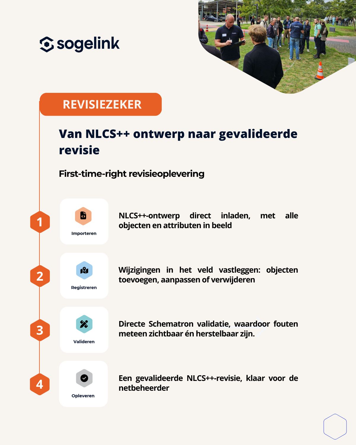 Sogelink Group ad
