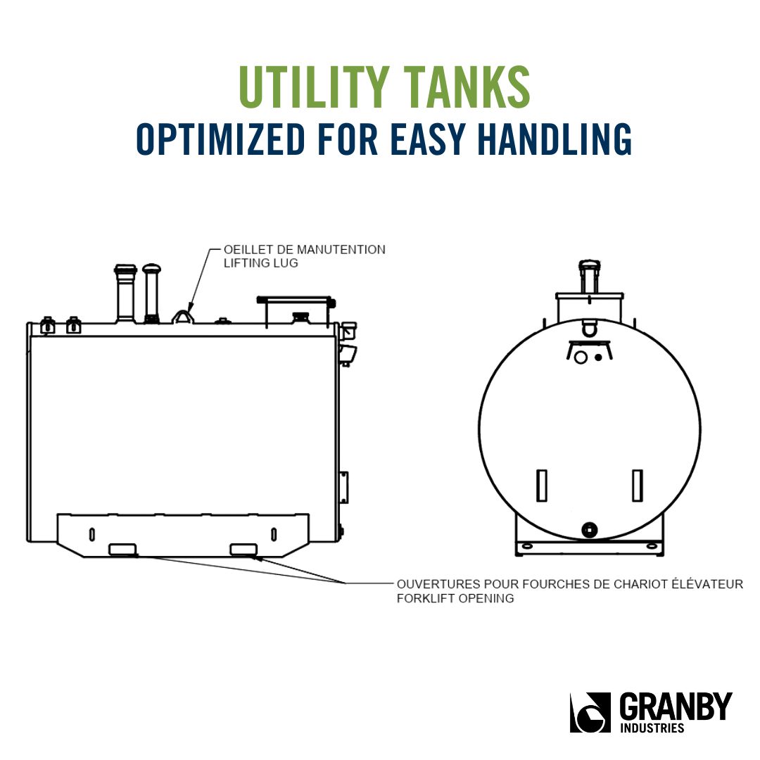 Granby Industries ad