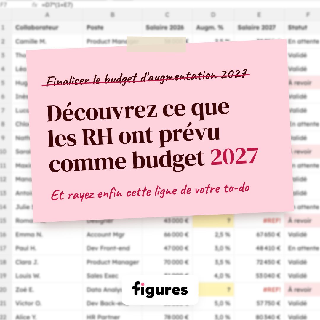 Figures ad