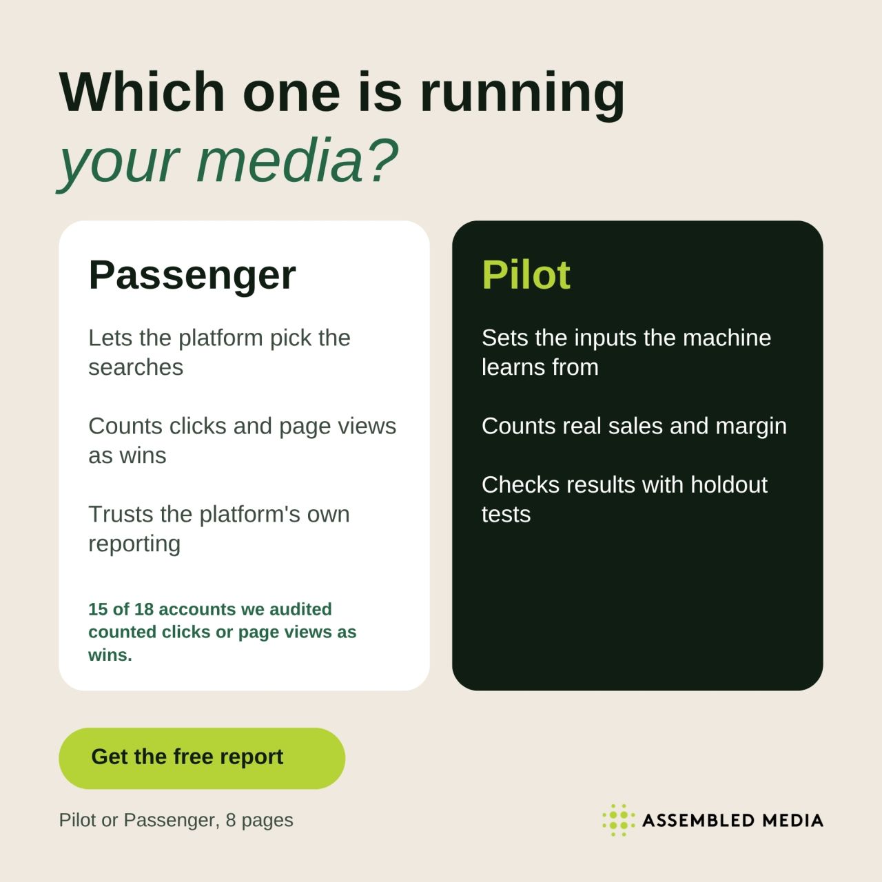 Assembled Media ad