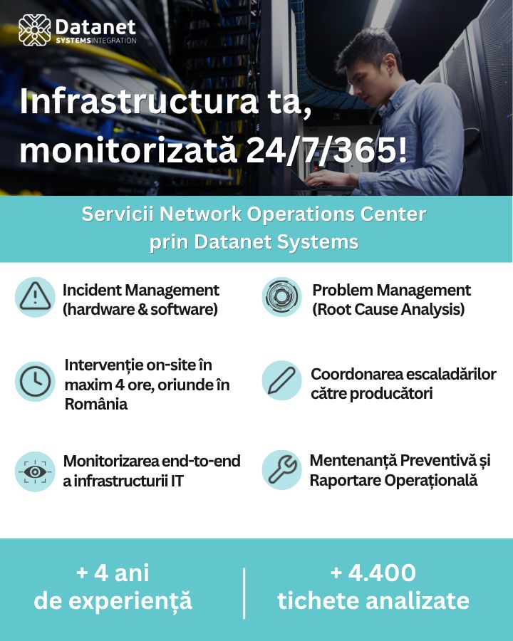 Datanet Systems ad