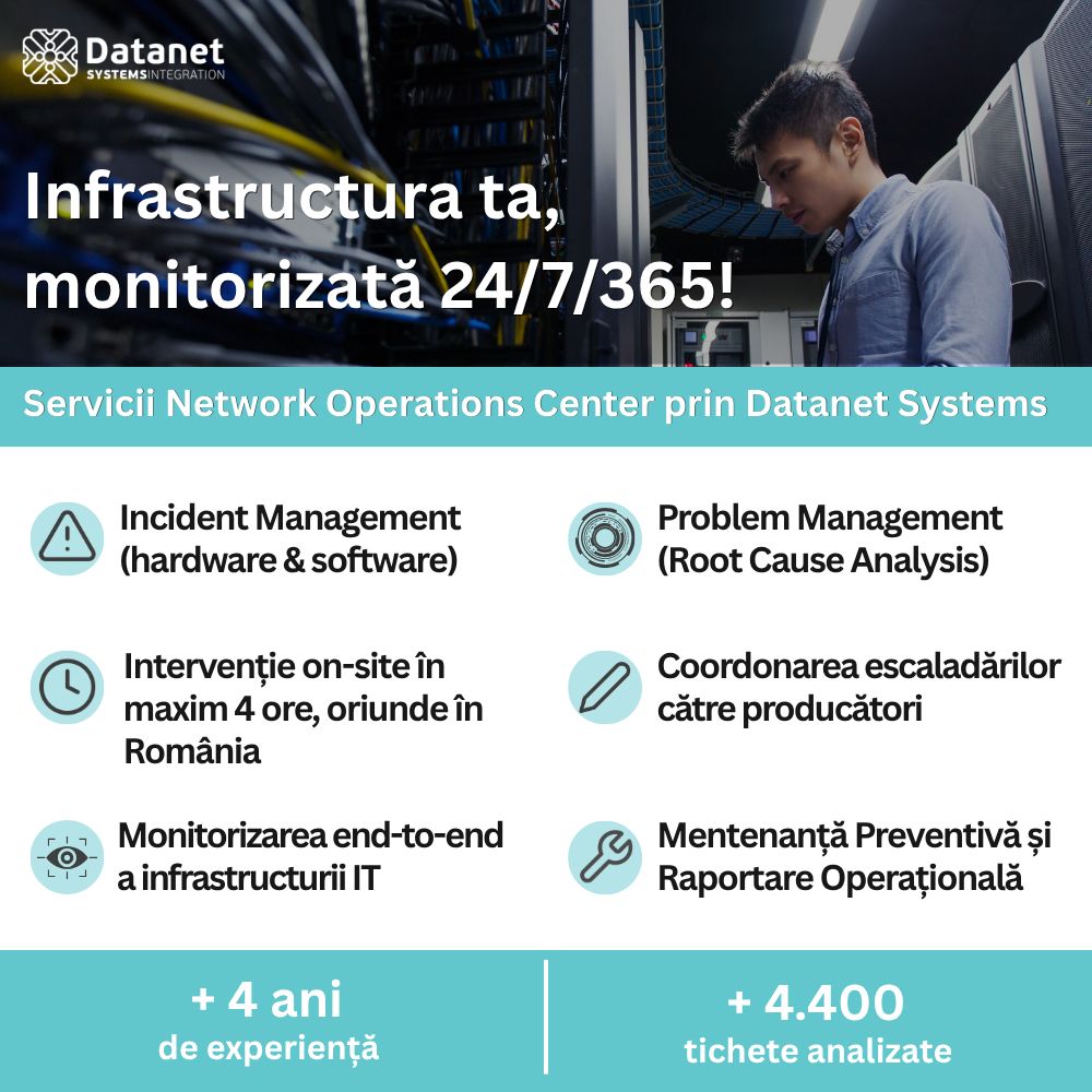 Datanet Systems ad