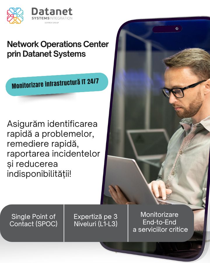 Datanet Systems ad