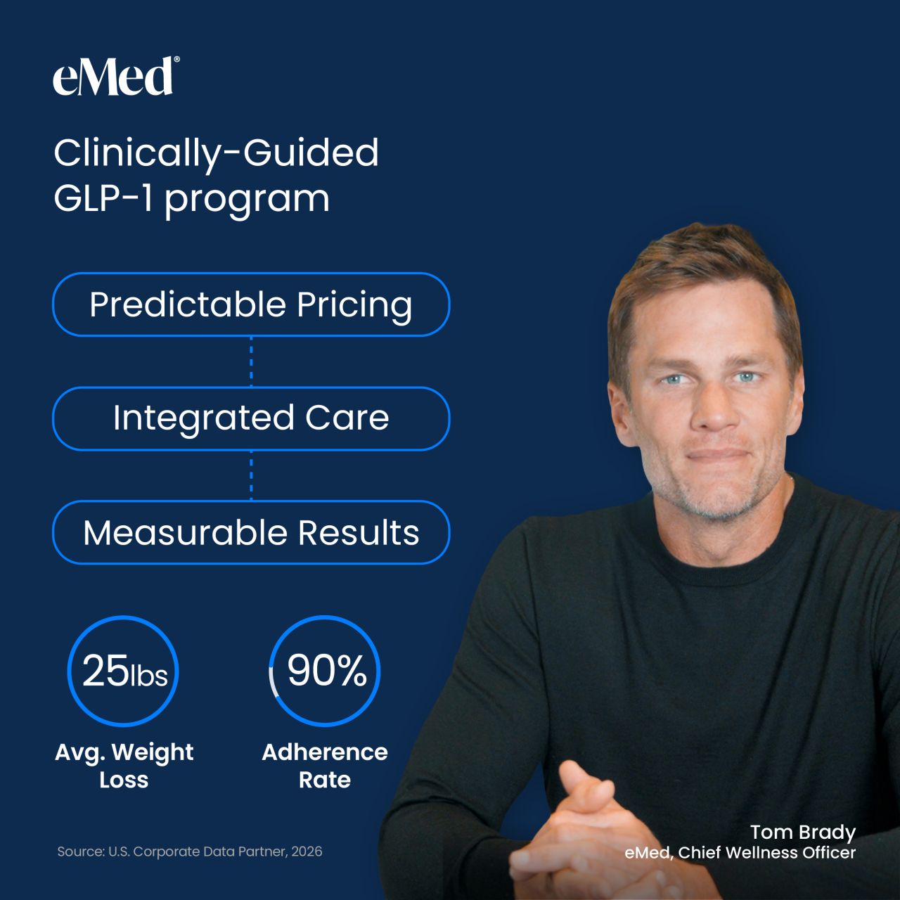 eMed ad
