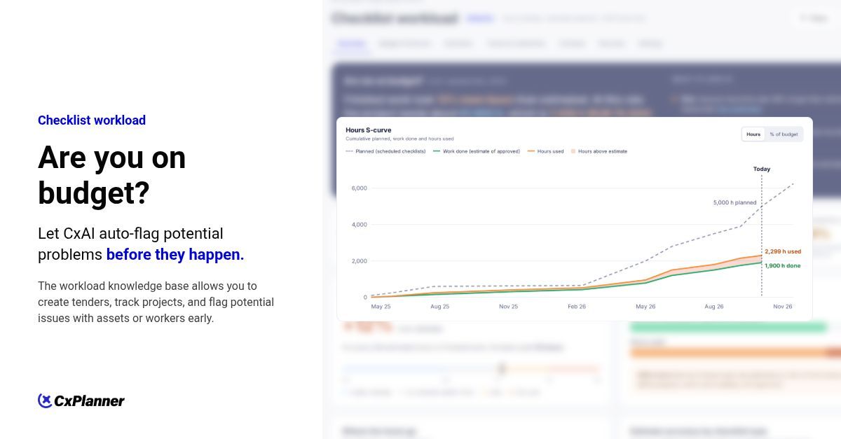 CxPlanner ad