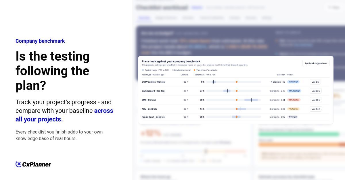 CxPlanner ad
