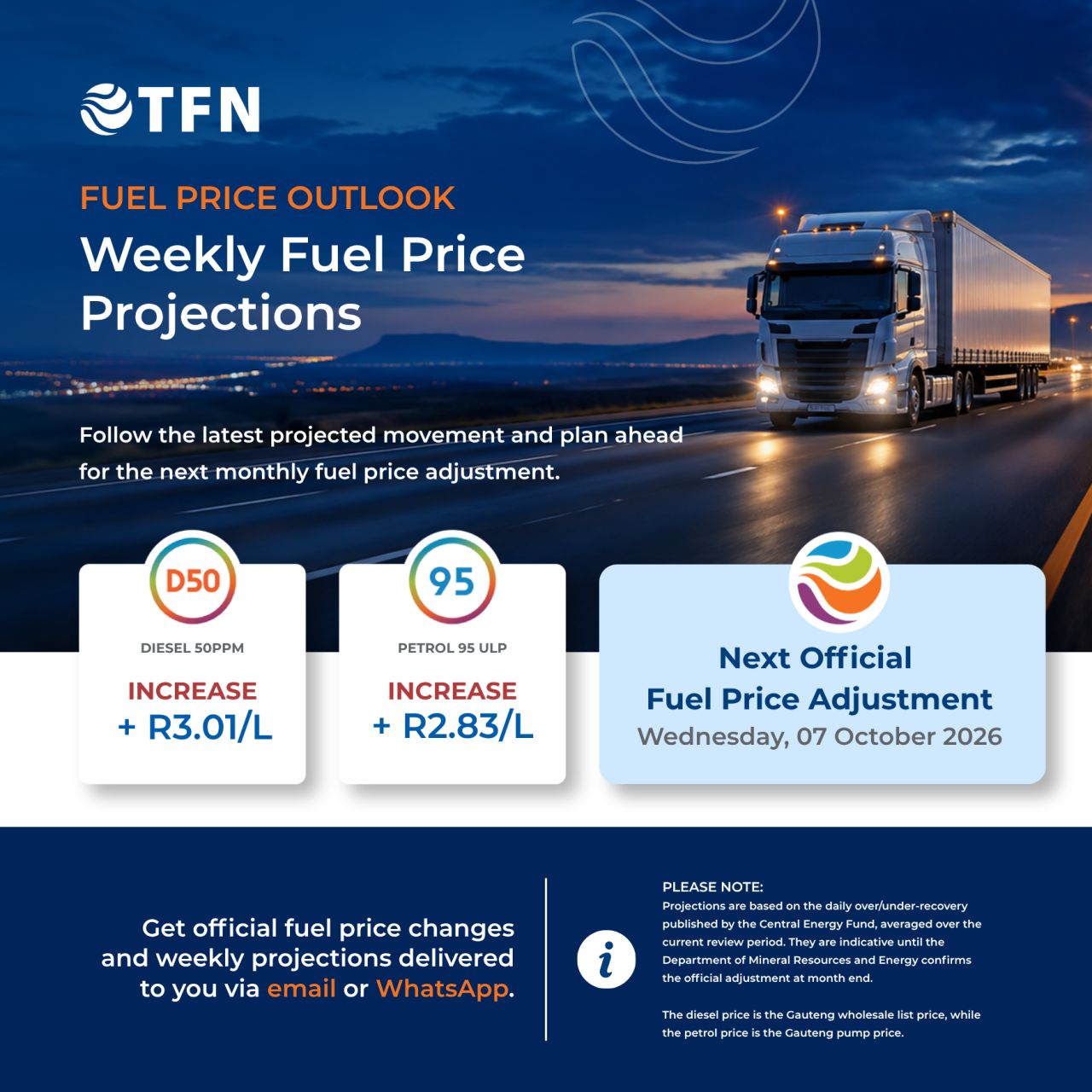 TFN ad