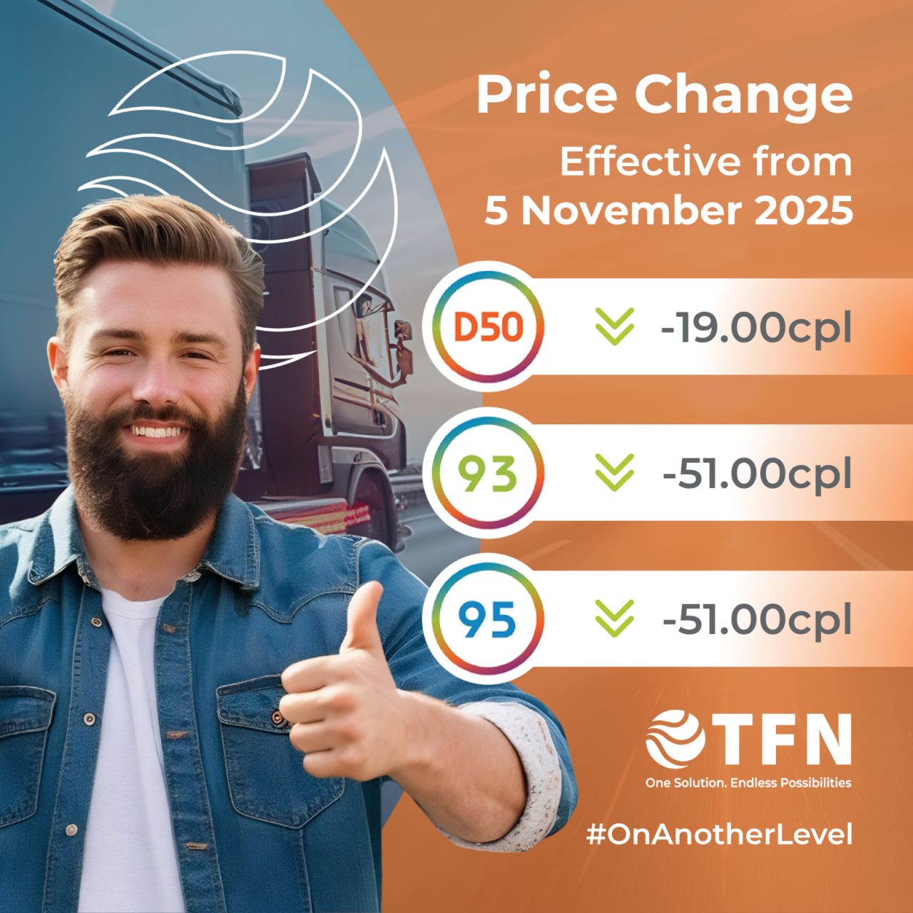 TFN ad