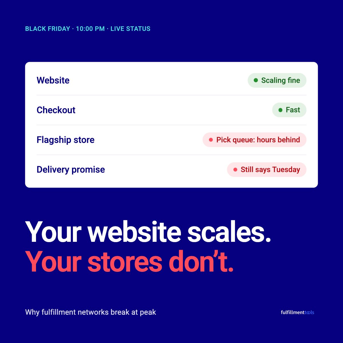 fulfillmenttools ad