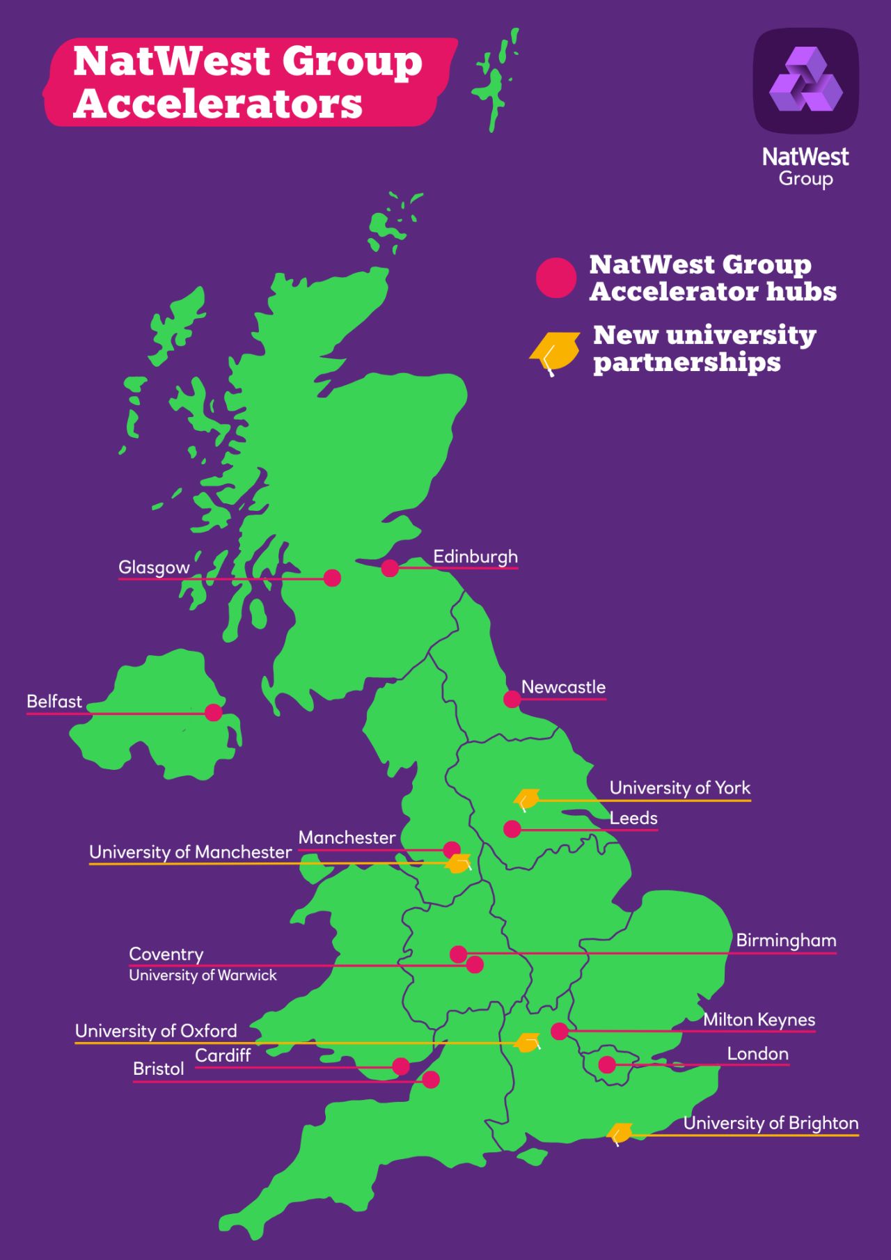 NatWest Group ad
