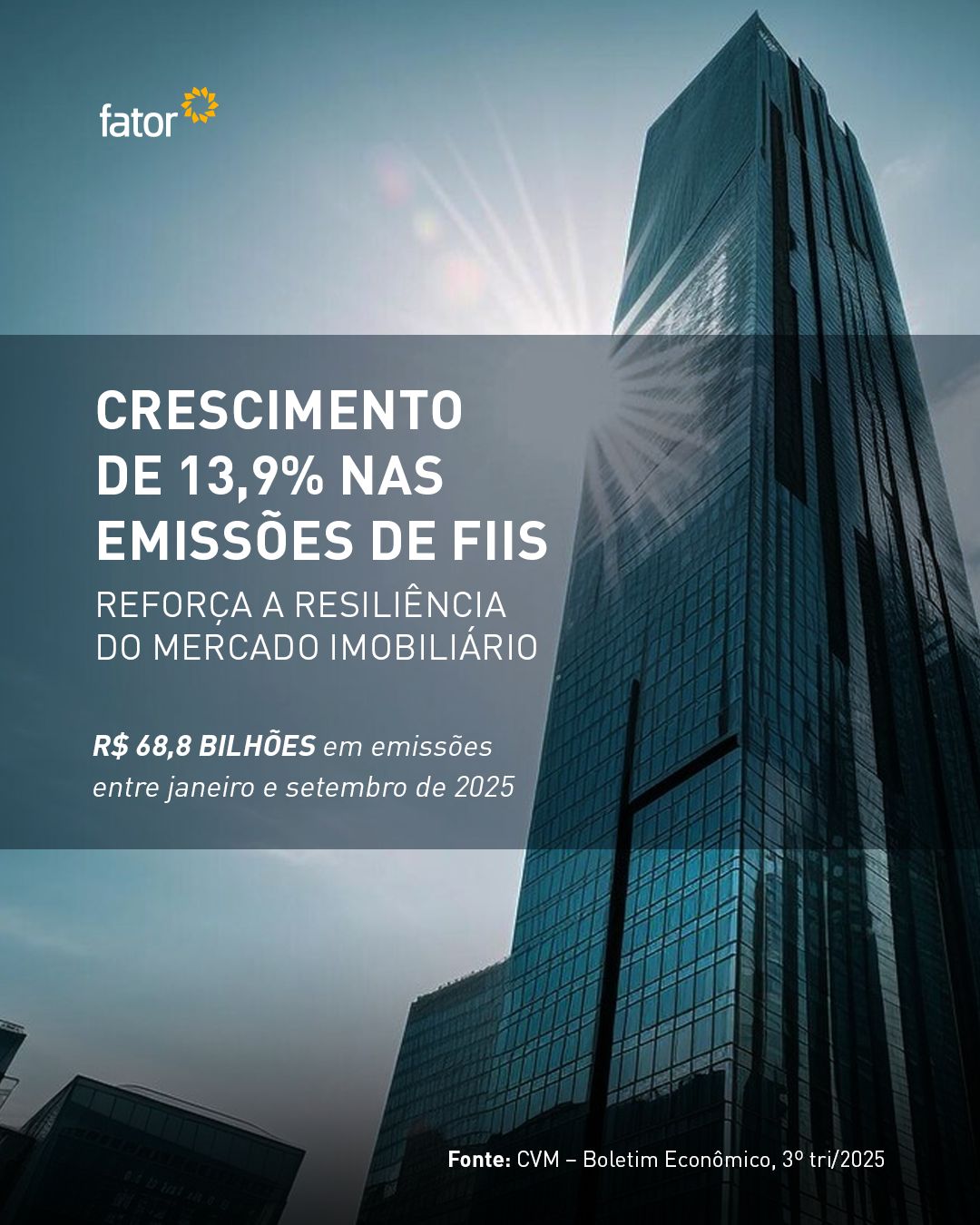 Fator Gestão de Recursos ad
