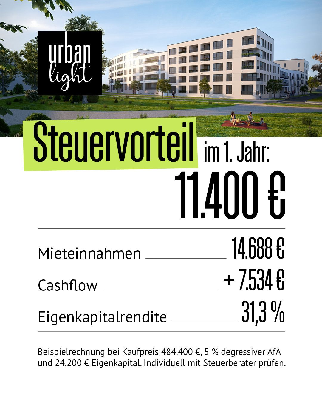 BAUWERKE – Liebe & Partner ad