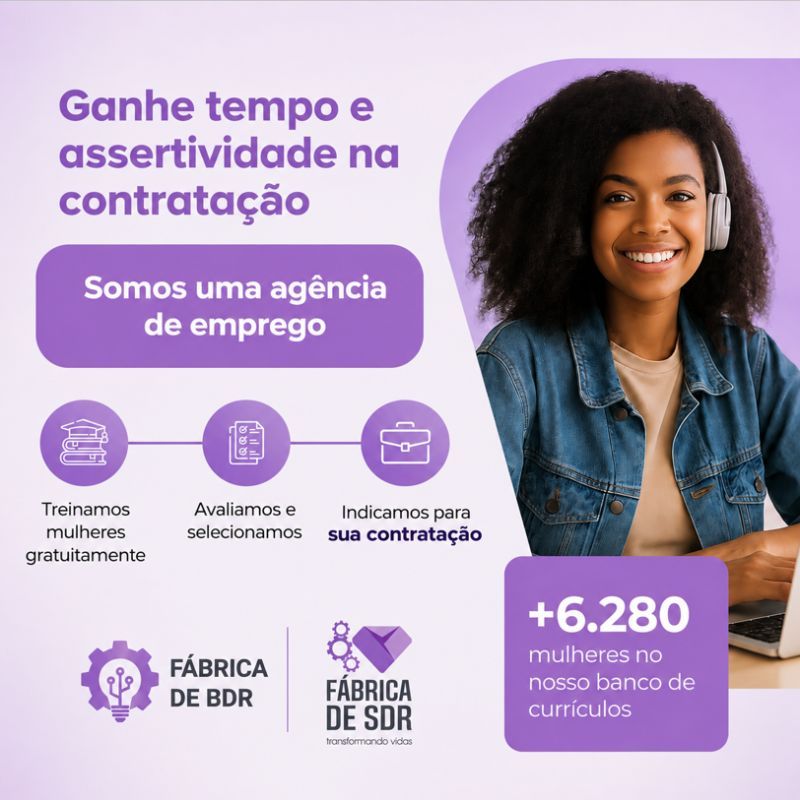 Fábrica de SDR ad