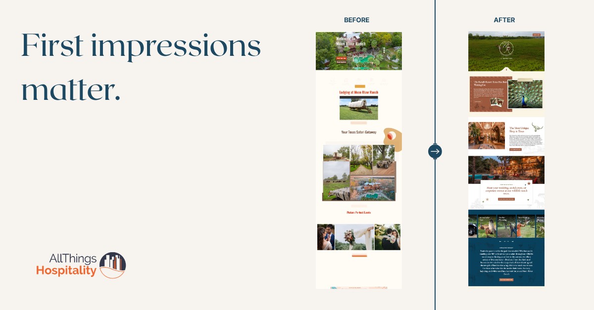 All Things Hospitality ad