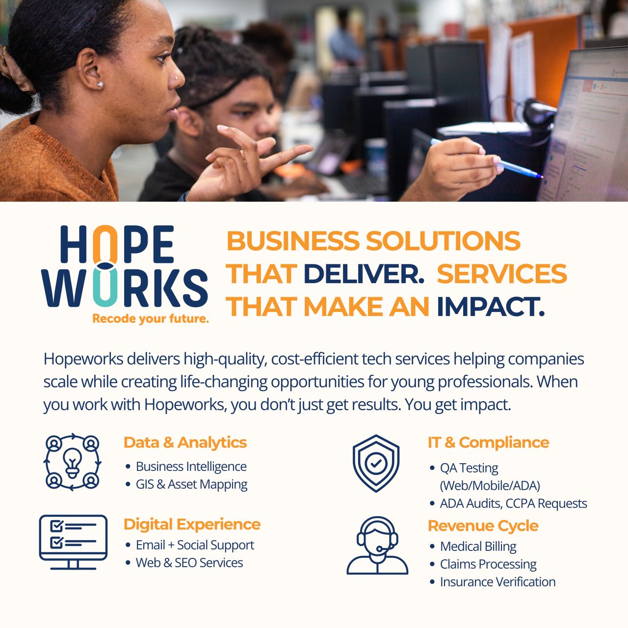 Hopeworks ad