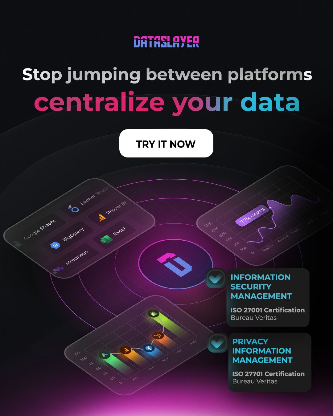 Dataslayer.ai ad
