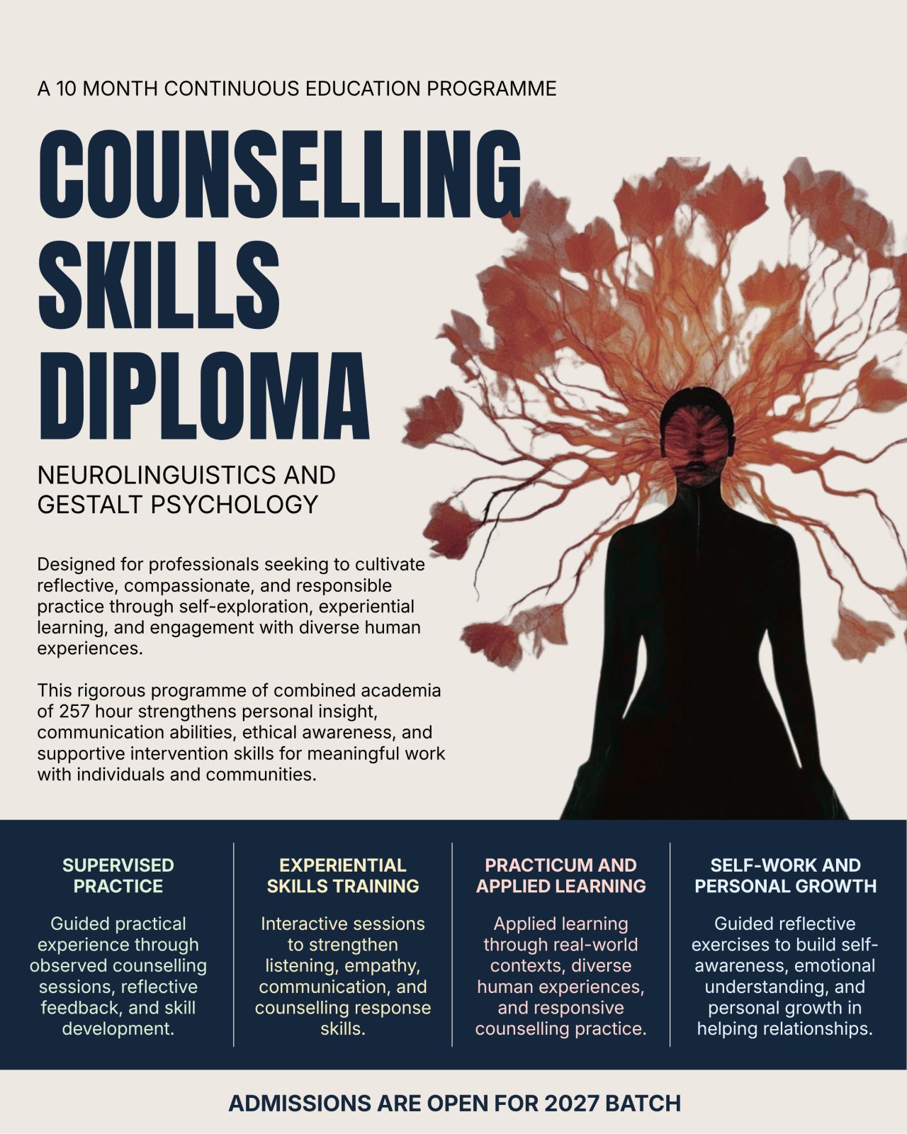 Anil Thomas Fellowship | NLP & Gestalt ad