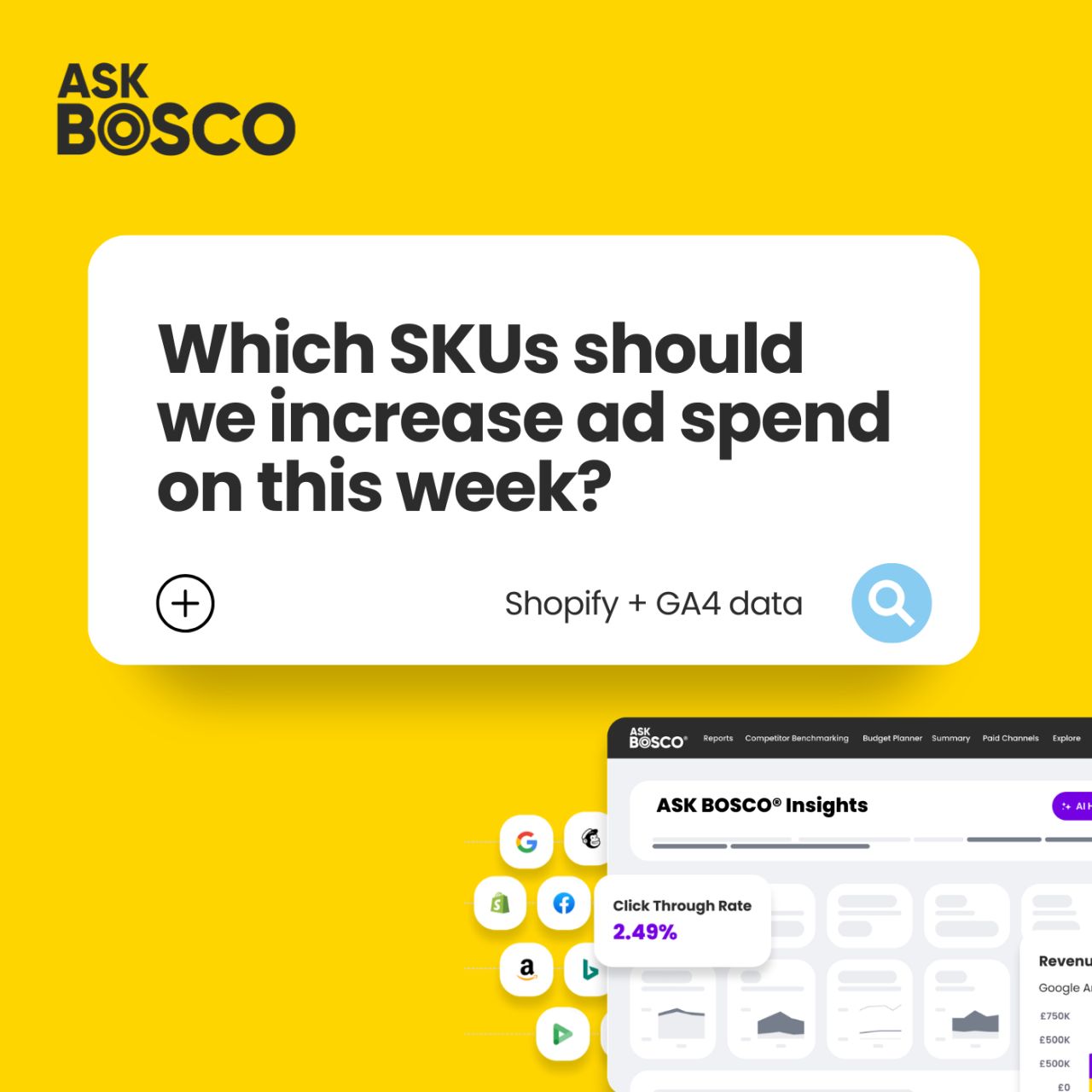 ASK BOSCO® ad