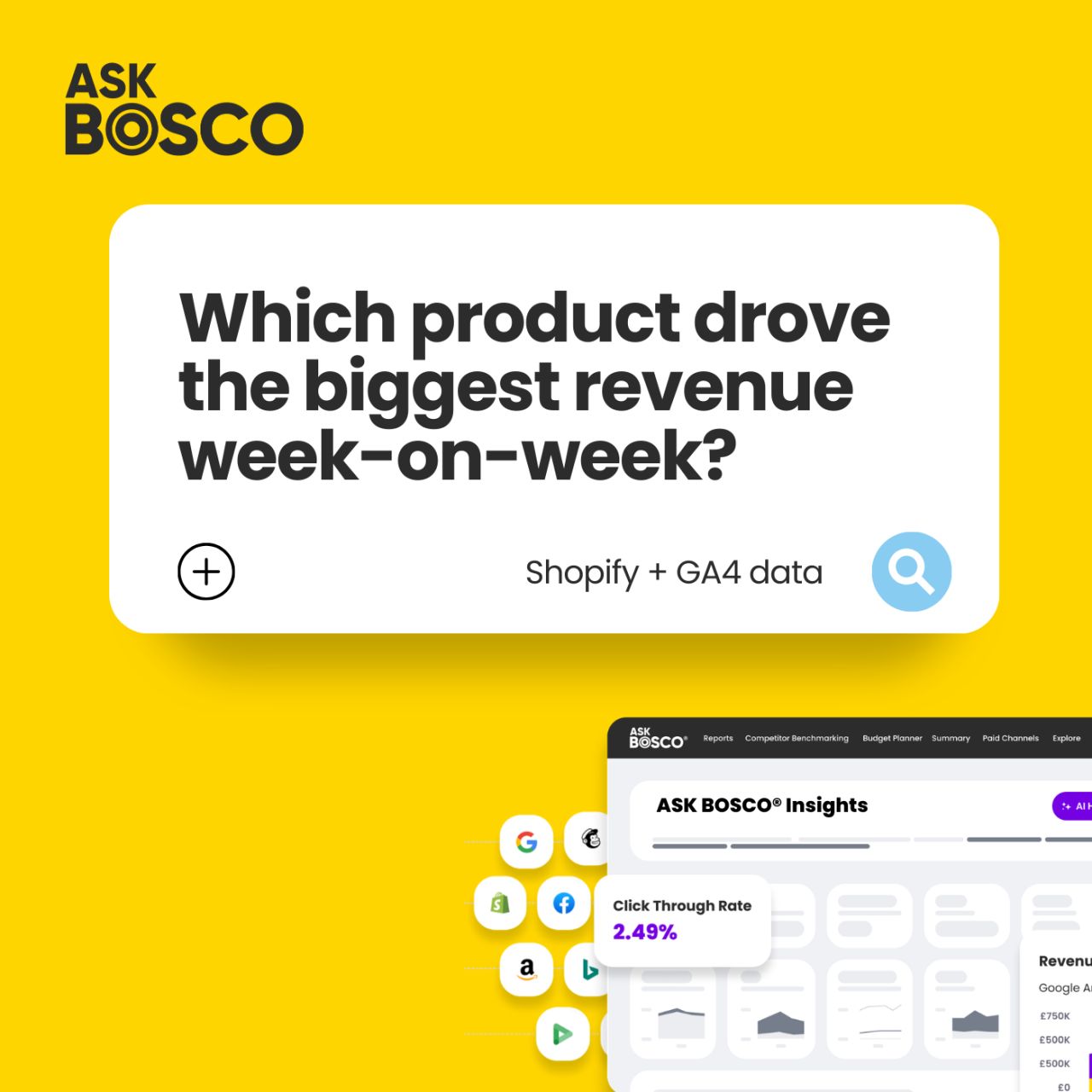 ASK BOSCO® ad