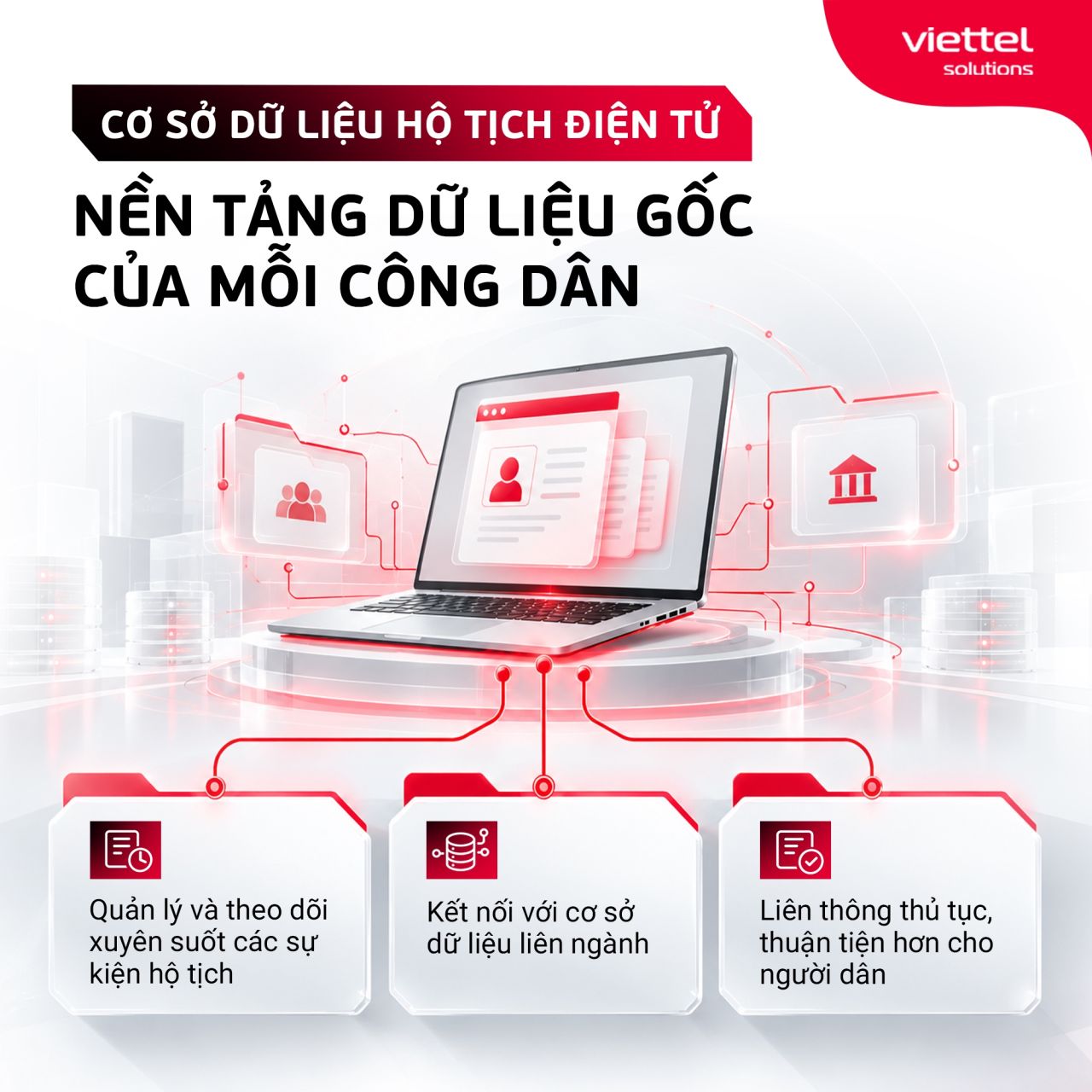 Viettel Solutions Corporation ad