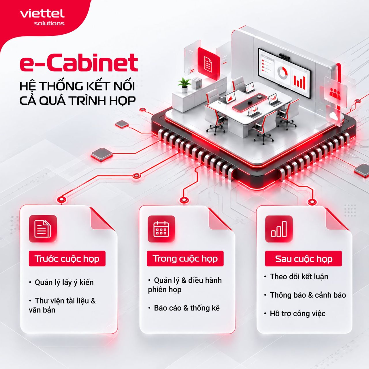 Viettel Solutions Corporation ad
