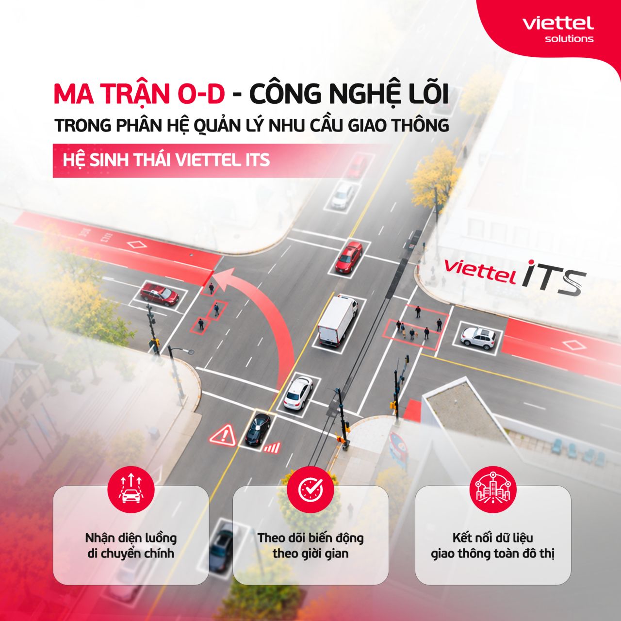Viettel Solutions Corporation ad
