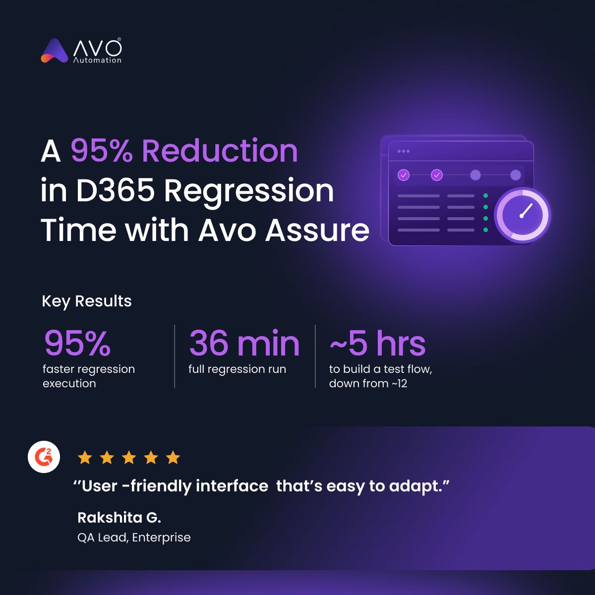 Avo Automation ad