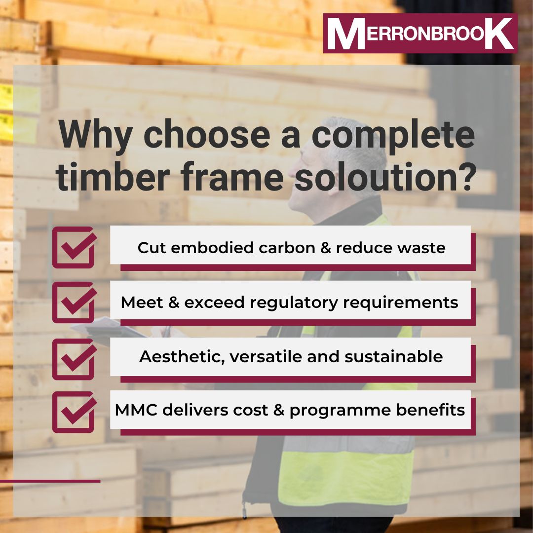 Merronbrook Ltd ad