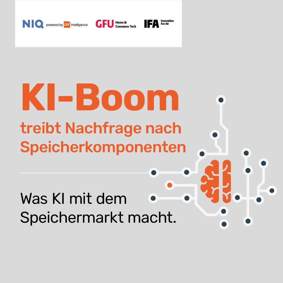 gfu Consumer + Home Electronics GmbH ad