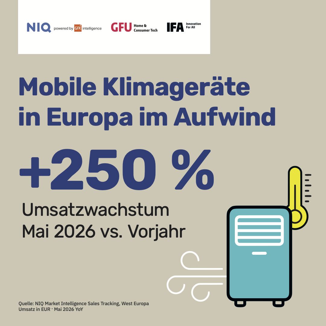 gfu Consumer + Home Electronics GmbH ad