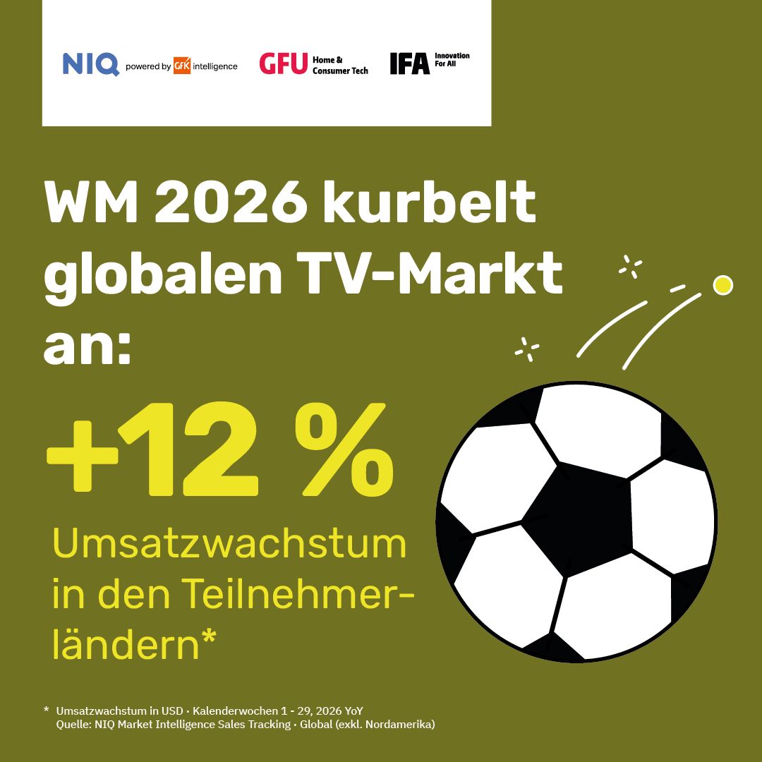 gfu Consumer + Home Electronics GmbH ad
