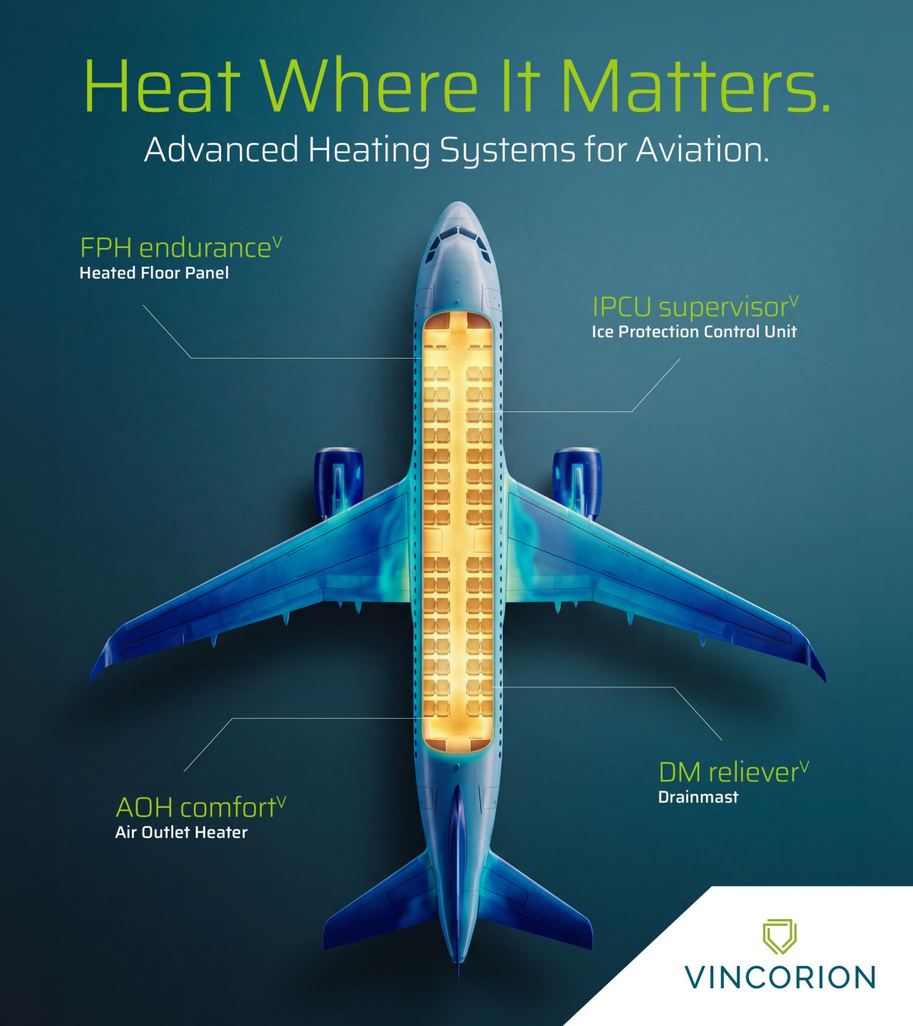 VINCORION ad