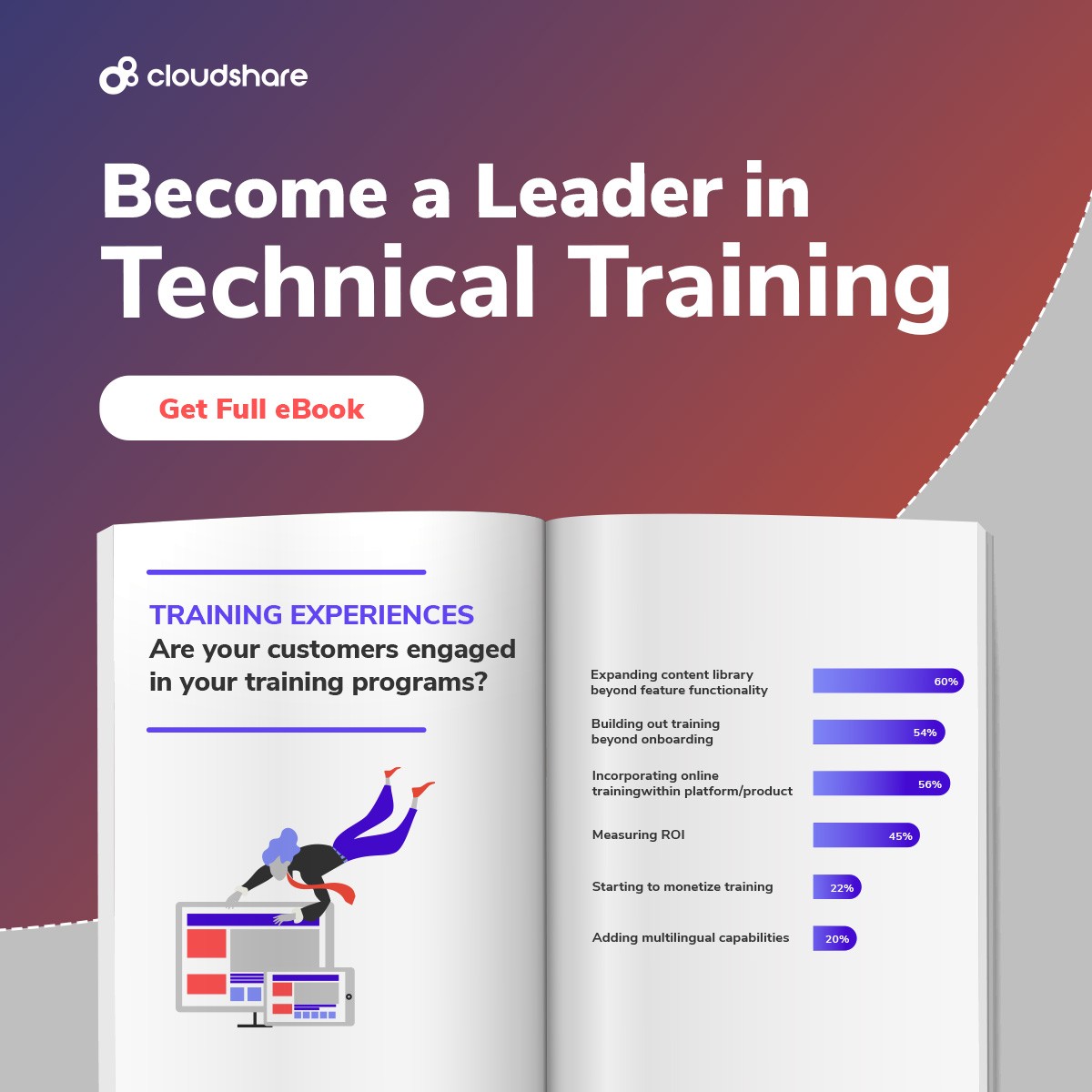 CloudShare ad